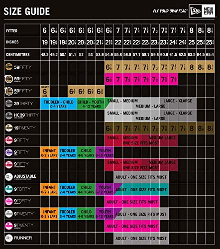 New Era Men's Acperf Chiwhi Gm 2017 Black