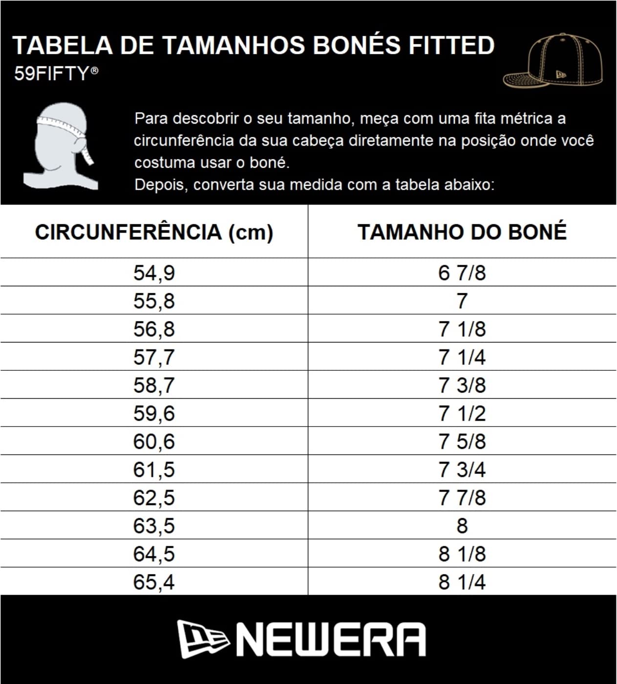 New Era Mens New York Yankees Black/White